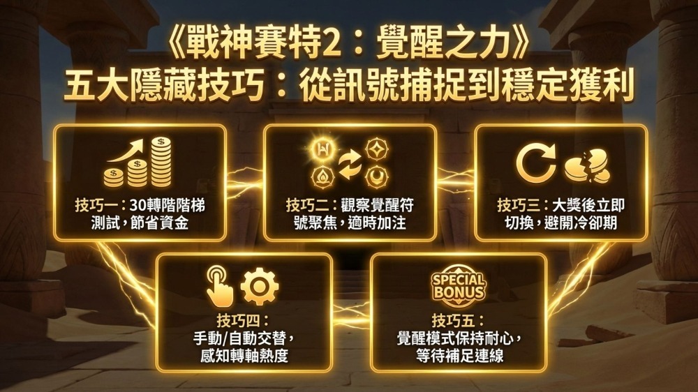 《戰神賽特2：覺醒之力》必學5大隱藏技巧，教你如何精準判斷「吐分期」